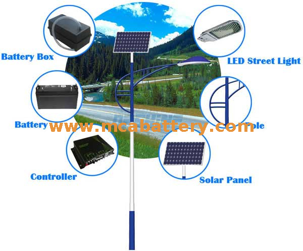 Batería solar Gel 12V 100AH ​​para el hogar