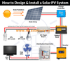 Batería solar de almacenamiento de energía fuera de la red para luces exteriores